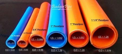 Different Types of Pex Tubing And Their Uses