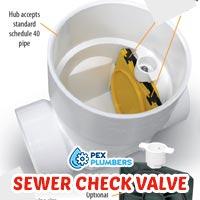 Sewer Check Valve