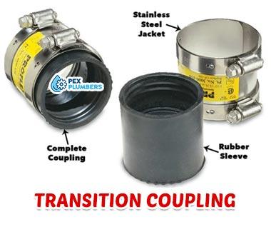 Whats a Transition Coupling